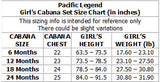 Brilliant Hawaiian Sunset Puff Sleeve 2pc — Girls Cabana Sets — HIC (view 4)